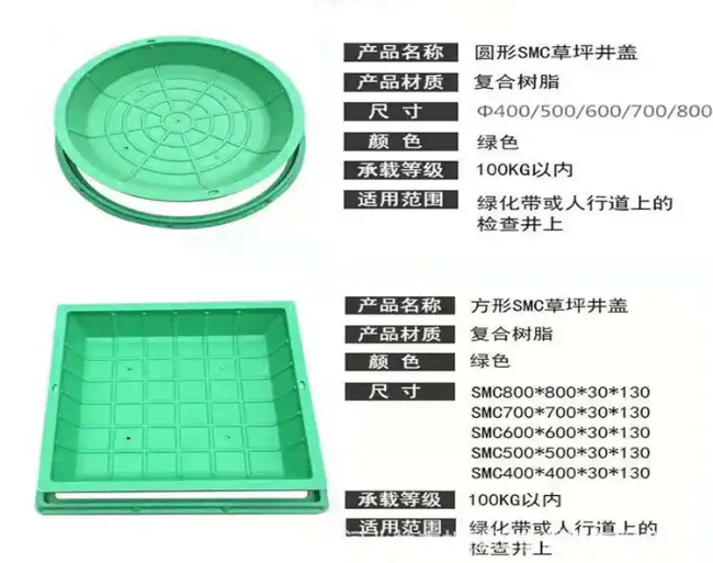 尉氏树脂复合种植井盖展示